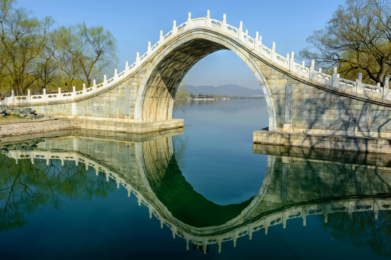 Summer Palace Must-See Sights Guide
